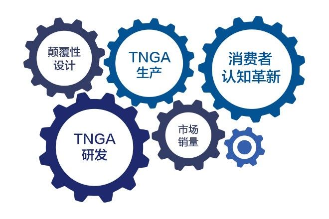 破除“1000萬魔咒” 豐田如何制造更好的汽車