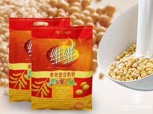 維維豆奶家族添丁，液態豆奶能否后來居上？