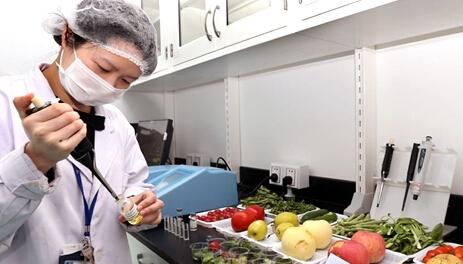 履行社會責任  開辟食品企業經營新出路