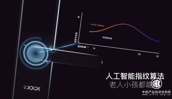 蘇寧數碼2018年終盤點：小鎮青年更愛智能黑科技？