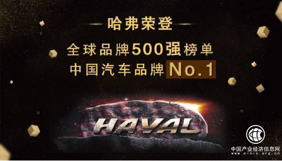初心不改 砥礪前行 2018，厲害了我的哈弗！