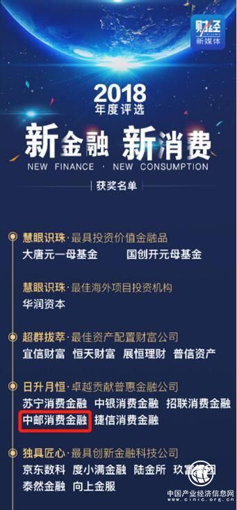 2018年新金融、新消費評選揭榜：中郵消費金融榮膺“卓越貢獻普惠金融公司”