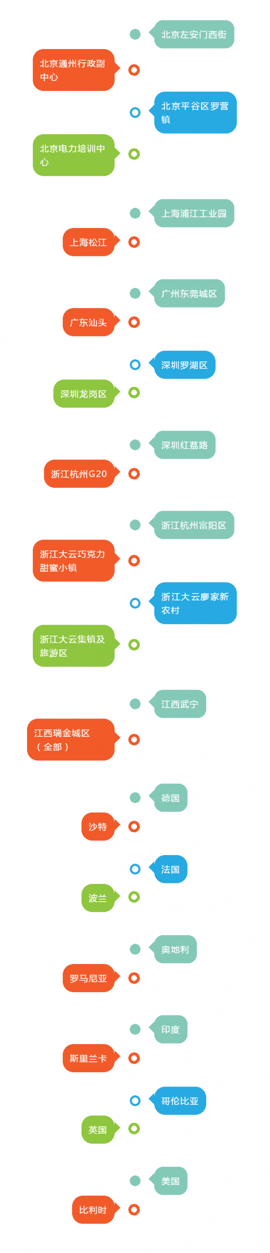 云圖片