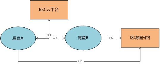 圖片2.png