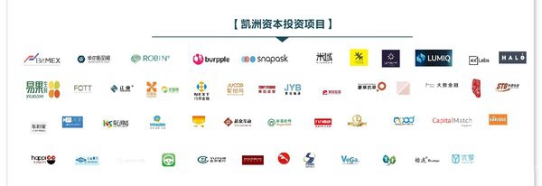 堅持價值投資，凱洲資本多項目逆市飄紅