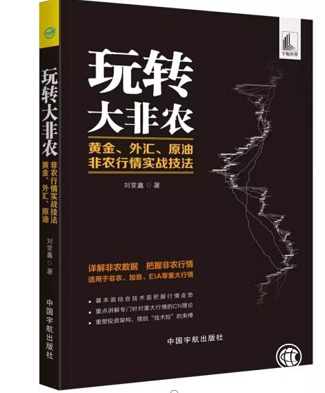 如何巧妙的把握住非農數據、美國加息、原油EIA等重大行情?