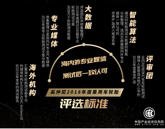 行業媒體證明 2018年度奚仲獎乘用車輪胎評選出爐
