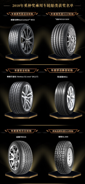行業媒體證明 2018年度奚仲獎乘用車輪胎評選出爐