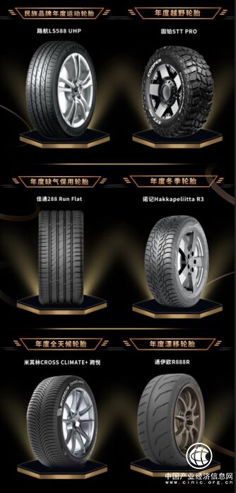 行業媒體證明 2018年度奚仲獎乘用車輪胎評選出爐