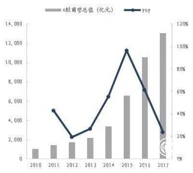 莎普愛思業績預報，透露了什么？