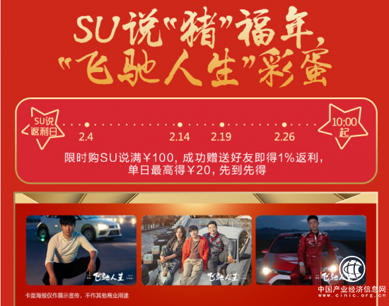 SU說“豬”福年!蘇寧卡攜手《飛馳人生》送電影票