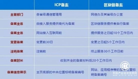 云圖片