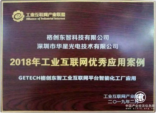 格創東智獲評AII工業互聯網平臺優秀案例
