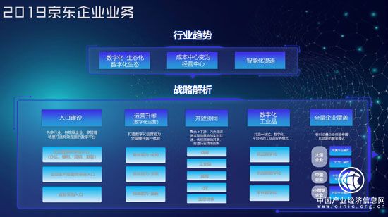 宋春正：數字化生態的核心就是要消滅“中間商”
