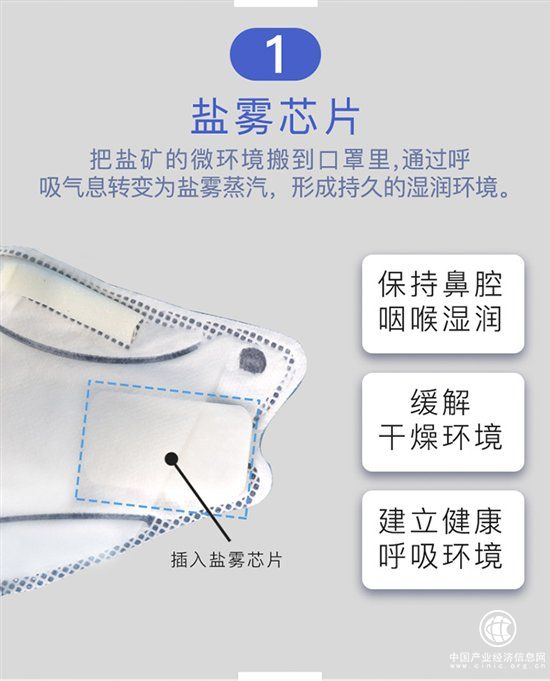 武漢眾寧電商攜手維利奇卡防霾口罩創眾籌神話，20天籌得千萬余元！
