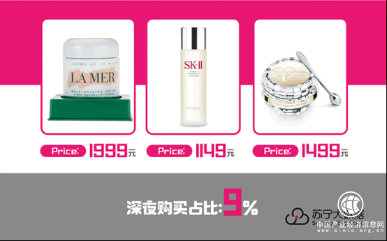 藏在女性消費中的小秘密，315煥新節get到了