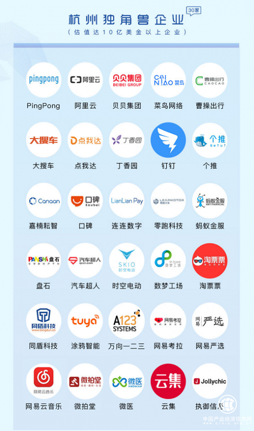 云集入選“萬物生長”杭州獨角獸企業 肖尚略獲評年度創業人物