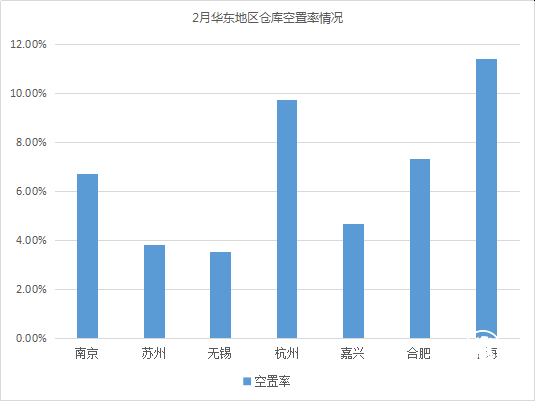 云圖片