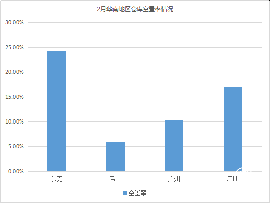 云圖片