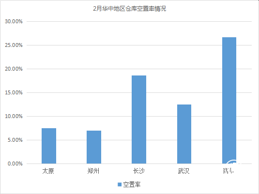 云圖片