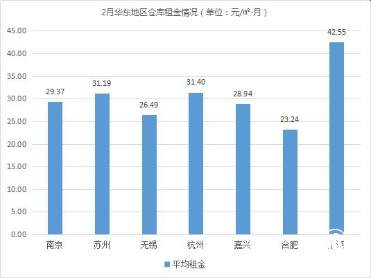 云圖片