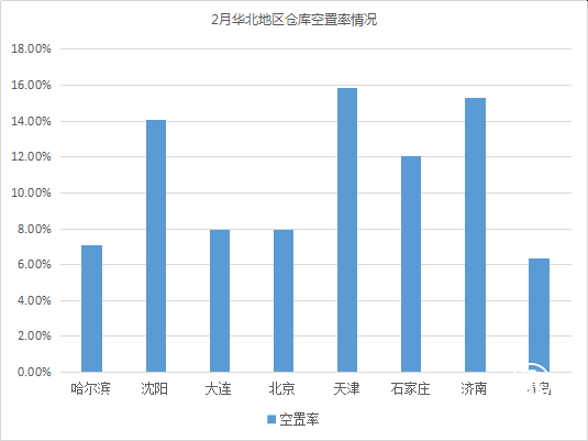 云圖片