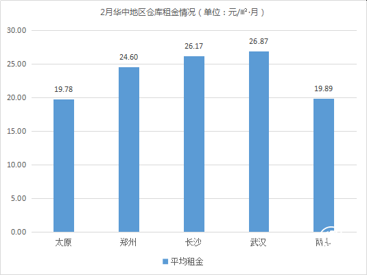 云圖片