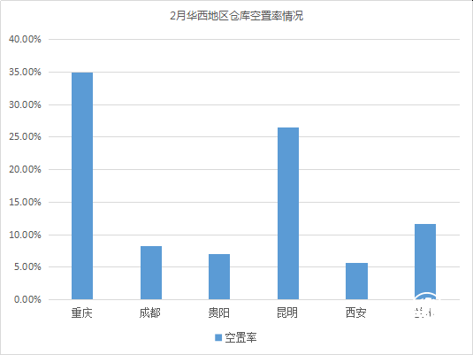 云圖片