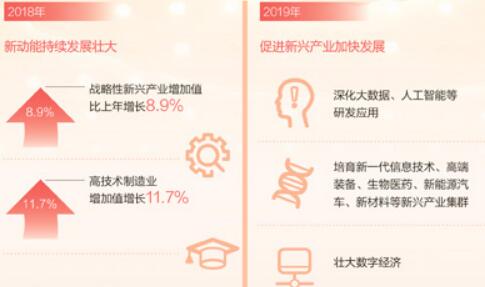 代表委員談“三創” 釋放創新創業創造動能