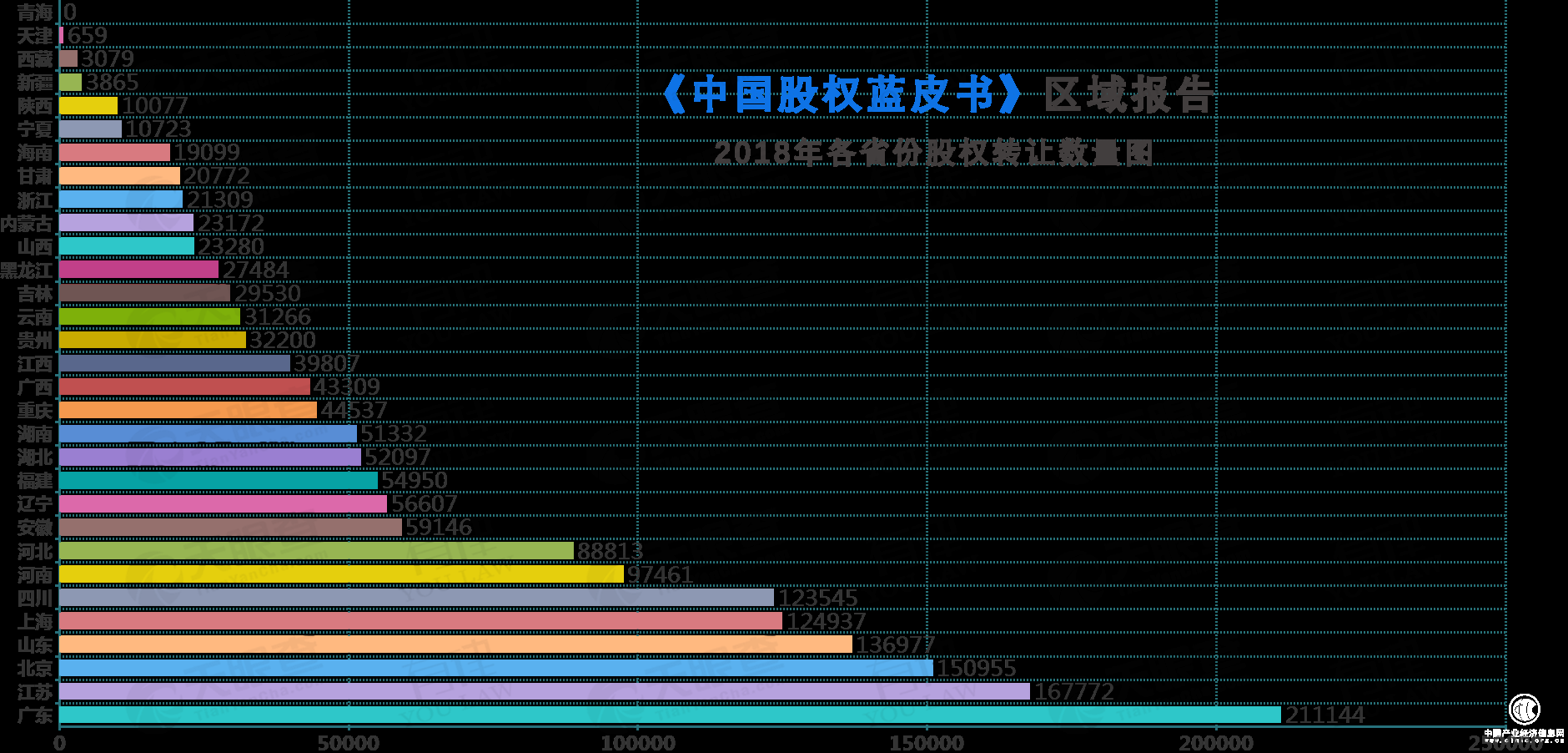 區域2.png