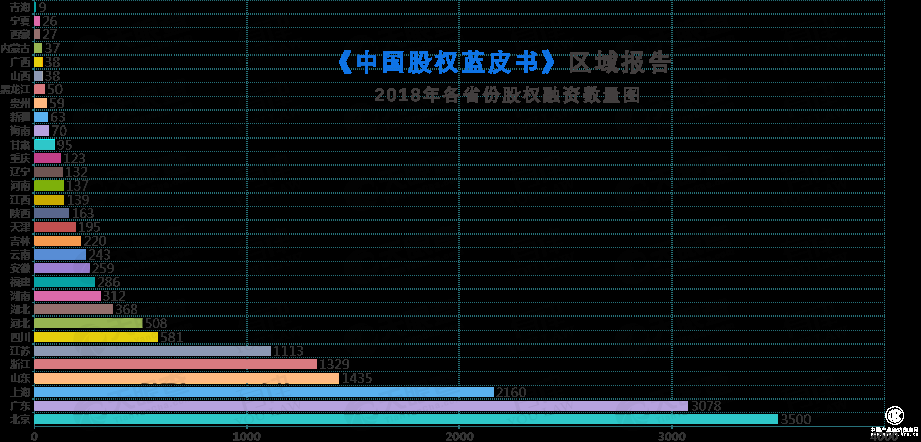 區域3.png