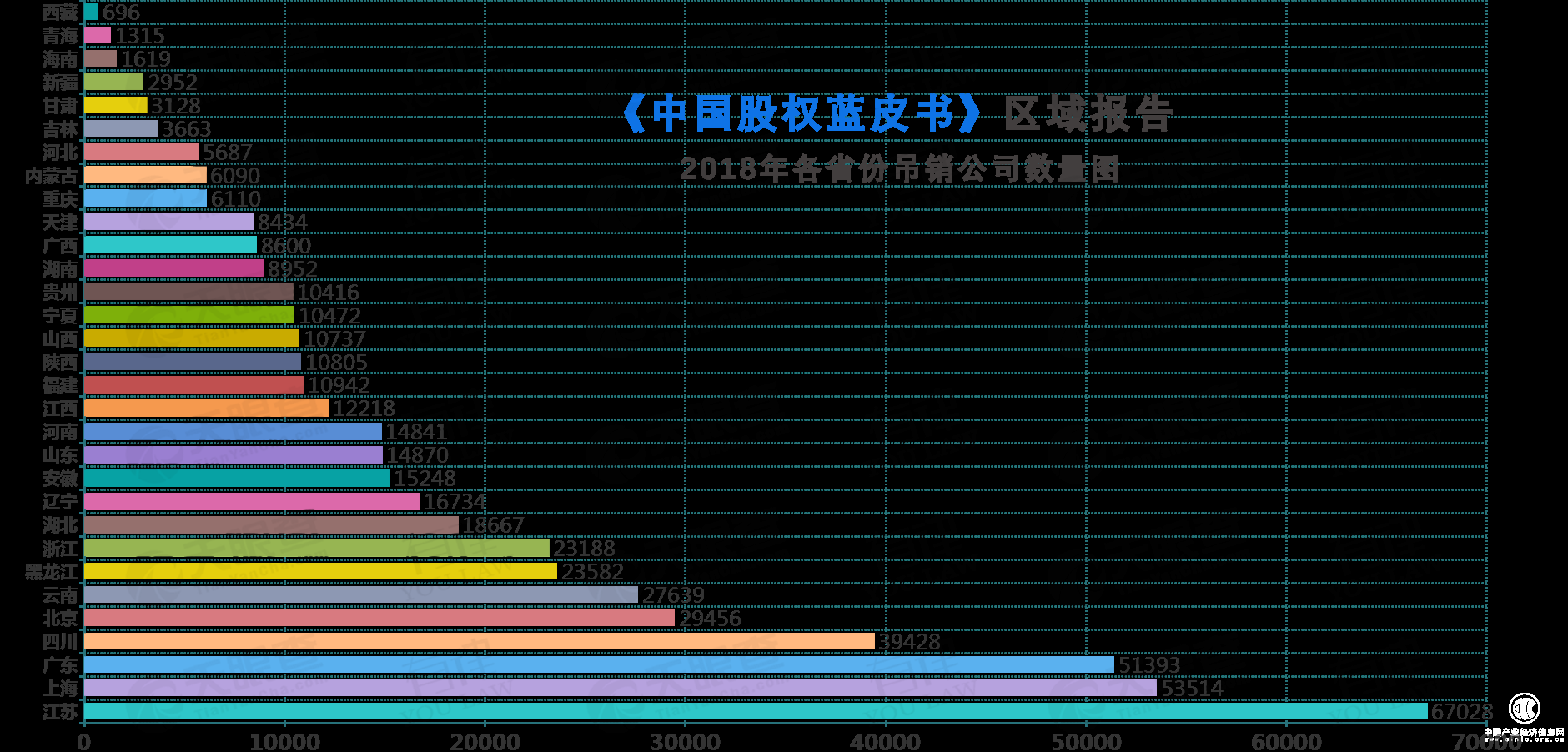 區域5.png