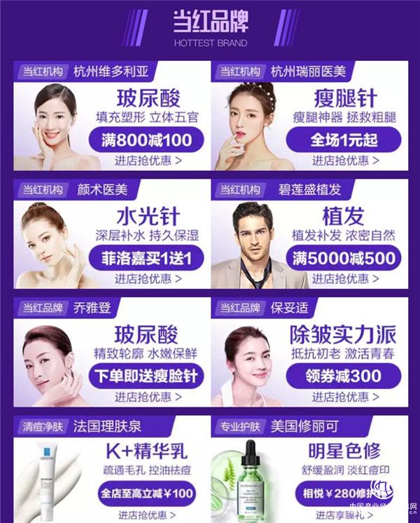 輕醫美熱度持續上升，天貓正當紅助力醫美機構、品牌實現品效合一
