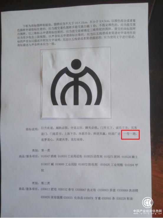 “一帶一路”被搶注成商標？