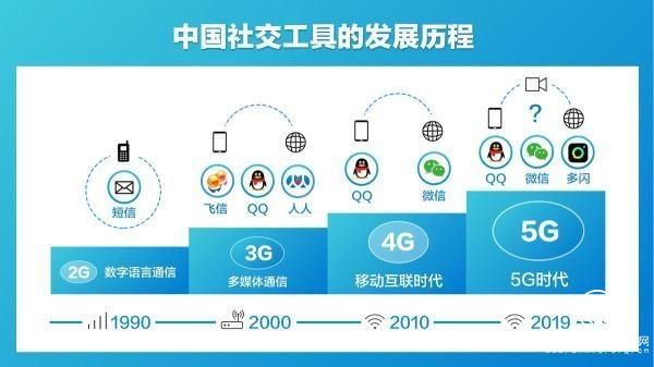 融金寶上線財富小課堂短視頻欄目，助力用戶財智教育