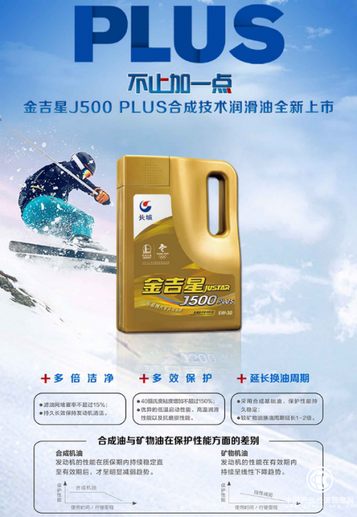 好車加好油，金吉星J500 PLUS讓你的愛車加速強勁馳騁！