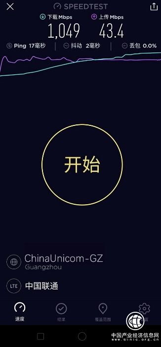 愛立信攜手中國聯通和OPPO完成國內首次5G商用設備1Gbps下載測試