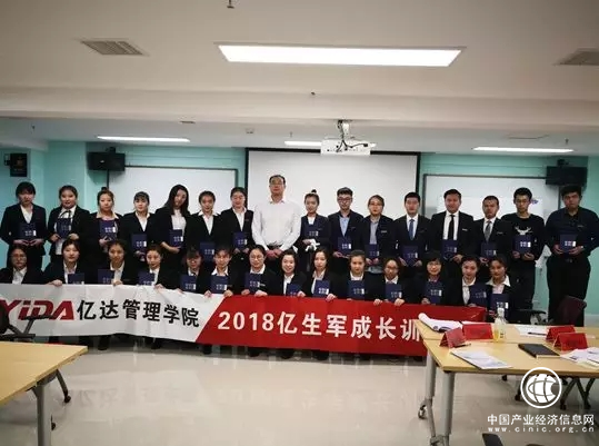 億達中國內外兼修，新型人才的培養成為重要一環！