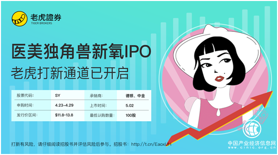 “互聯網醫美第一股”新氧IPO沖刺 老虎證券已開啟打新通道