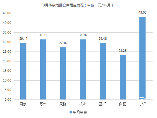 云圖片