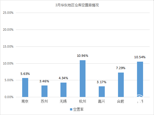 云圖片