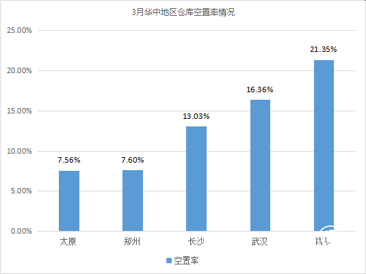 云圖片
