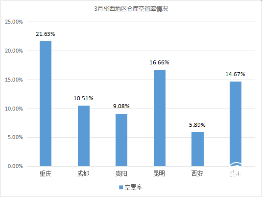 云圖片