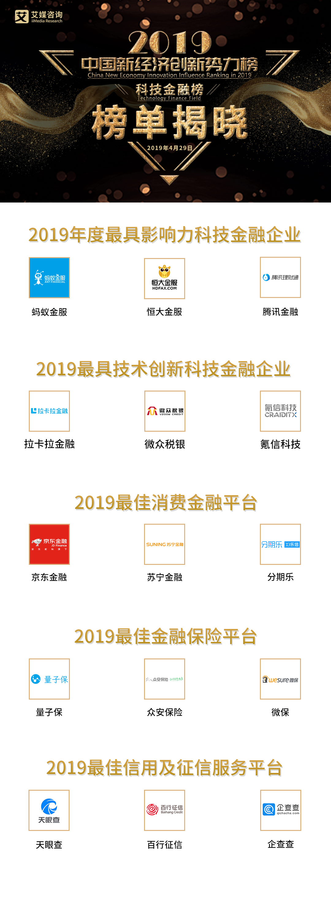 艾媒咨詢“2019中國新經濟創新勢力榜”獲獎名單隆重揭曉