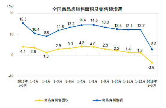 蘇寧廚衛家裝：凜冬如何活著？
