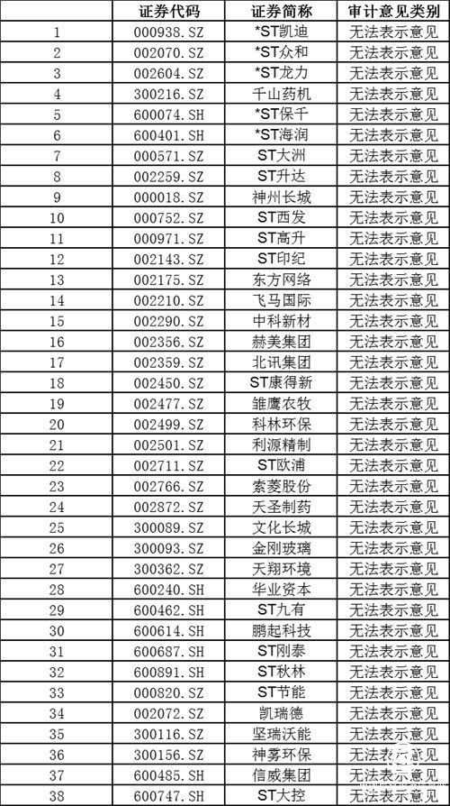 五一游固原，詩和遠方攜手精彩