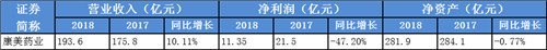 五一游固原，詩和遠方攜手精彩