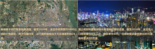 粵泰國際集團“逸園”于金邊崛起 東南亞前景可期