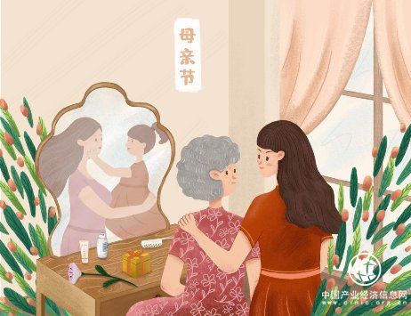仲景診脈，母親節最好的禮物莫過于還媽媽一個健康身心