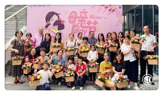 匯聯智投：致愛母親節感恩活動圓滿舉辦